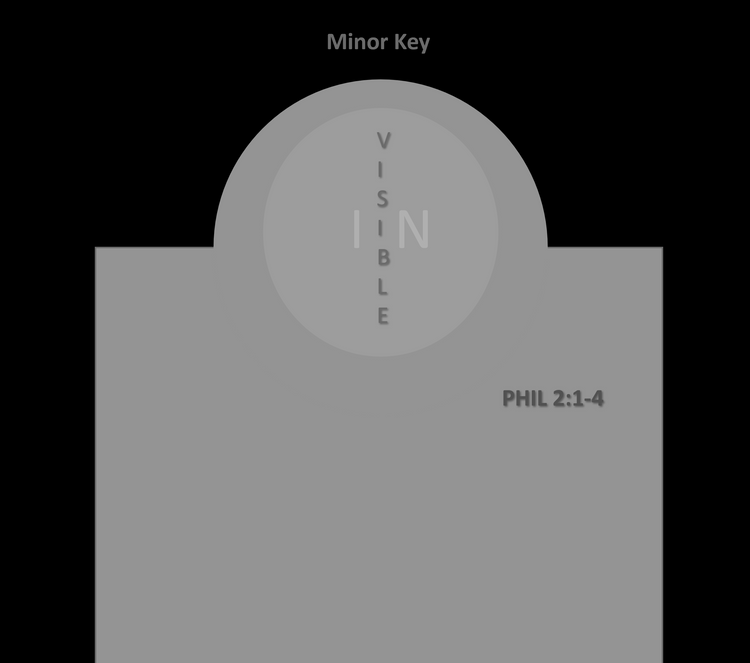 Invisible Lyric Video